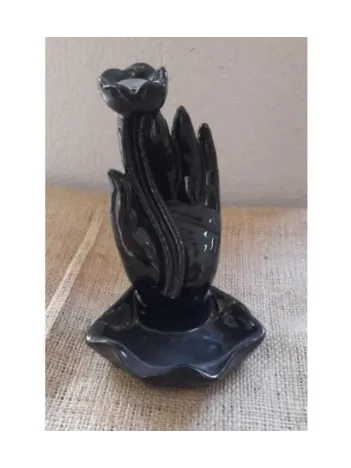 Geri Akışlı Tütsülük El