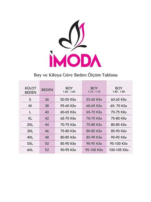 Kadın Siyah Beyaz Kırmızı 3'lü Paket Dantel Tanga Şort Külot – Modern Ve Şık Tasarım