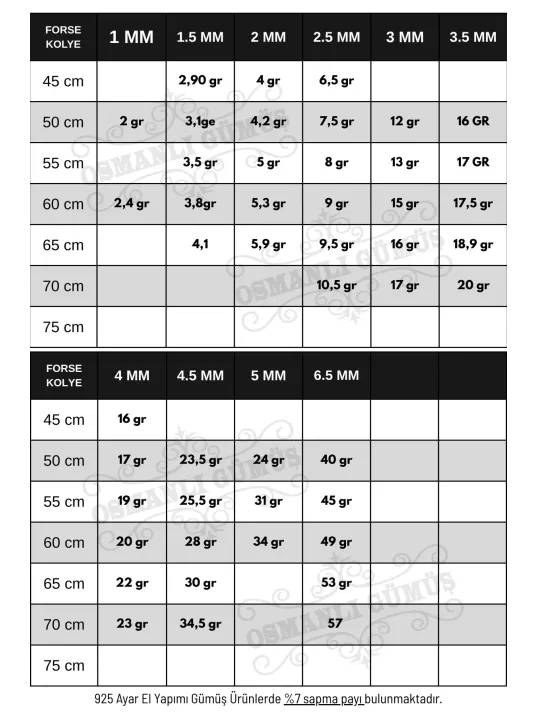 Gümüş Forse Zinciri Erkek Bayan Gümüş Kolye Zincir GKLGMSFORSE