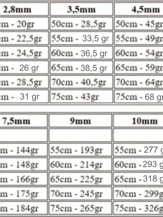 Erkek Gümüş Zincir Kolye Kare Kral Model