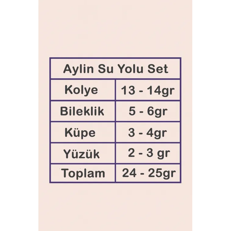 Kadın Gümüş Takı Seti - Aylin Damla Model Zirkon Taşlı Kolye, Bileklik, Yüzük, Küpe Tam Set