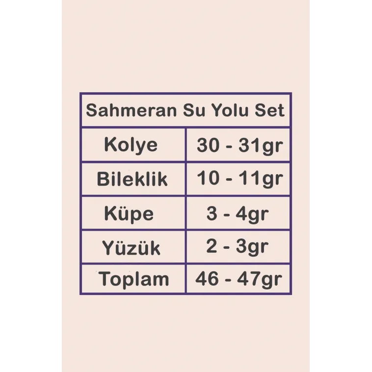 Kadın Gümüş Takı Seti - Şahmeran Yuvarlak Model Zirkon Taşlı Kolye, Bileklik, Yüzük, Küpe Tam Set