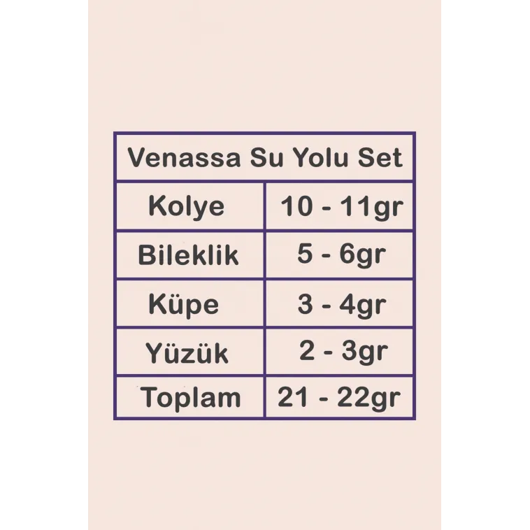 Venessa Bayan Zümrüt Taşlı Gümüş Su Yolu Set - Kolye, Bileklik, Küpe, Yüzük
