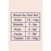 Ahsen Gümüş Su Yolu Set - Bileklik,Yüzük,Küpe,Kolye Ahsen Gümüş Su Yolu Set - Bileklik,Yüzük,Küpe,Kolye