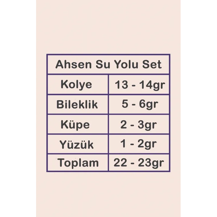 Ahsen Gümüş Su Yolu Set - Bileklik,Yüzük,Küpe,Kolye Ahsen Gümüş Su Yolu Set - Bileklik,Yüzük,Küpe,Kolye