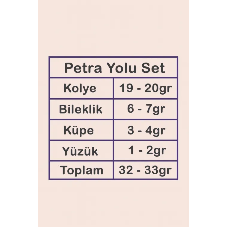 Petra Su Yolu Gümüş Bayan Set - Kolye, Bileklik, Küpe, Yüzük