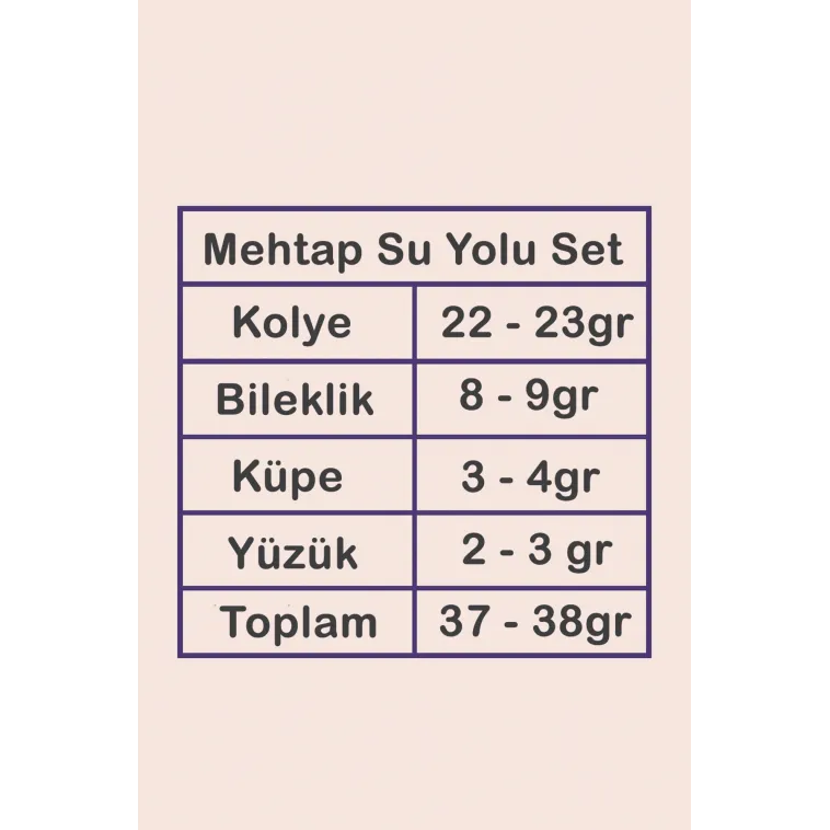 Kadın Gümüş Takı Seti - Mehtap Baget Taşlı Kolye, Bileklik, Yüzük, Küpe Tam Set Kadın Gümüş Takı Seti - Mehtap Baget Taşlı Kolye, Bileklik, Yüzük, Küpe Tam Set