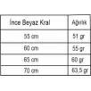 Erkek Gümüş Kolye - İnce Beyaz Kral Erkek Kolye Erkek Gümüş Kolye - İnce Beyaz Kral Erkek Kolye