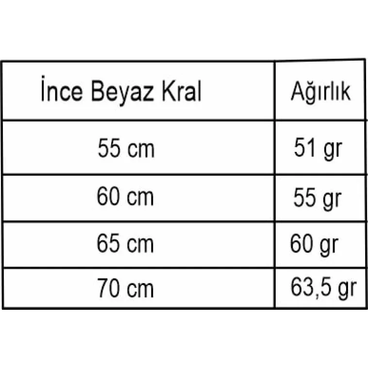 Erkek Gümüş Kolye - İnce Beyaz Kral Erkek Kolye Erkek Gümüş Kolye - İnce Beyaz Kral Erkek Kolye
