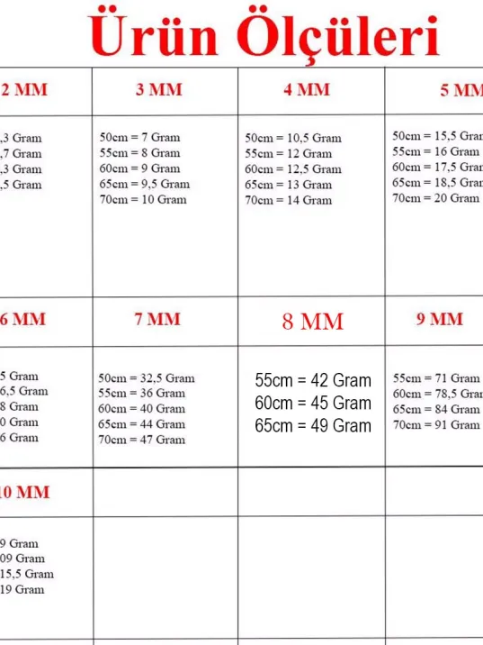 Figaro Gümüş Erkek Kolye Zincir Modelleri