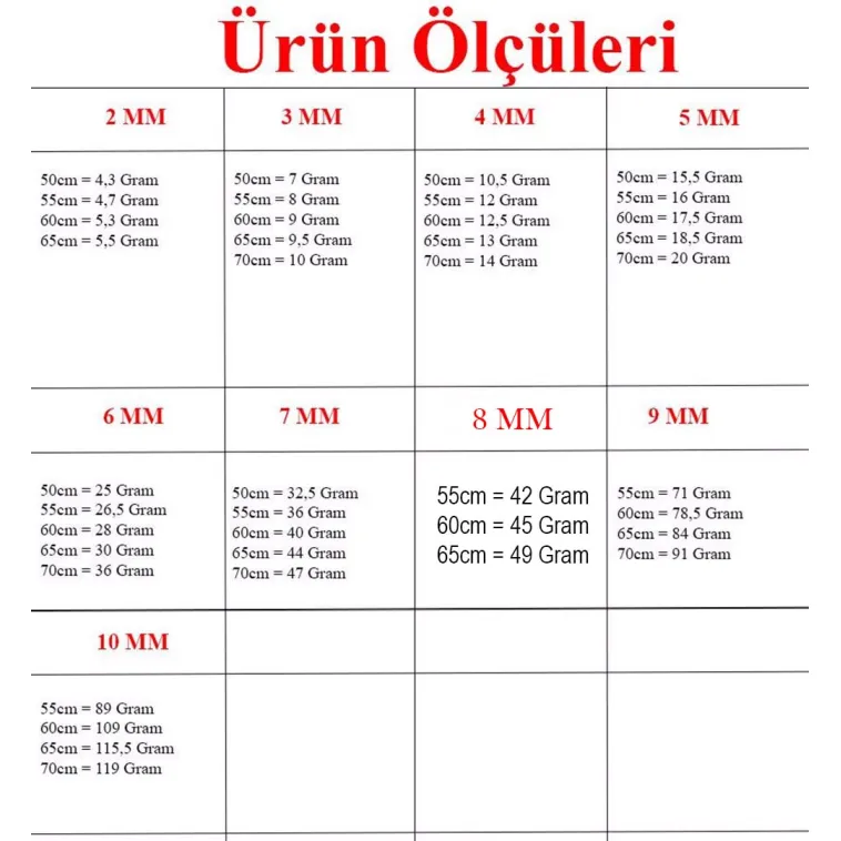 Figaro Gümüş Erkek Kolye Zincir Modelleri Figaro Gümüş Erkek Kolye Zincir Modelleri