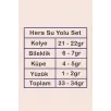 Hera Bayan Zirkon Taşlı Gümüş Su Yolu Set - Kolye, Bileklik, Küpe, Yüzük Hera Bayan Zirkon Taşlı Gümüş Su Yolu Set - Kolye, Bileklik, Küpe, Yüzük