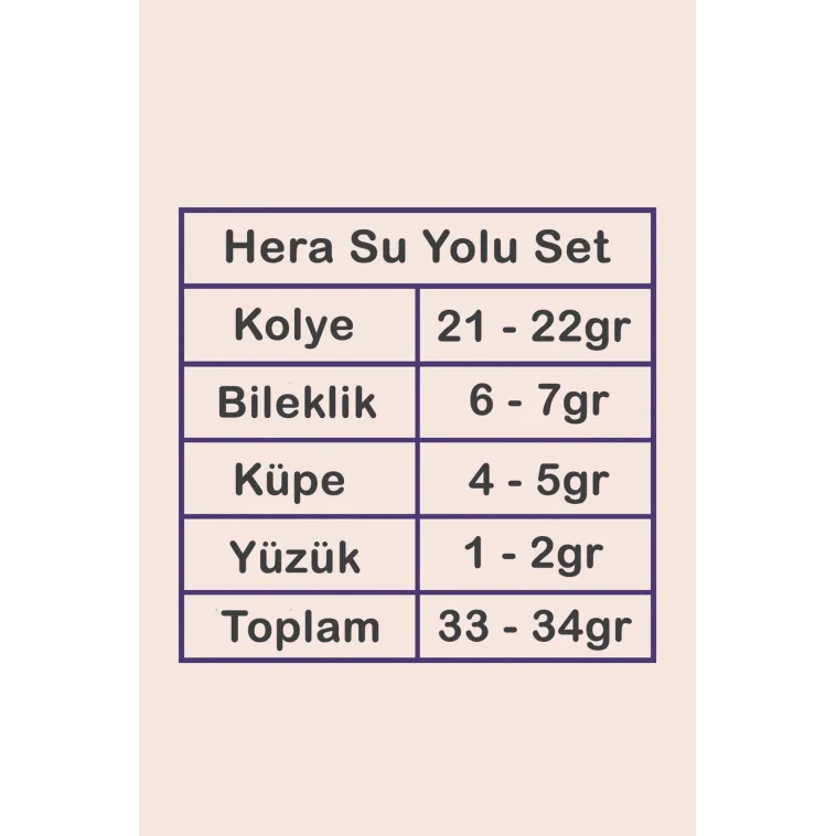 Hera Bayan Zirkon Taşlı Gümüş Su Yolu Set - Kolye, Bileklik, Küpe, Yüzük Hera Bayan Zirkon Taşlı Gümüş Su Yolu Set - Kolye, Bileklik, Küpe, Yüzük