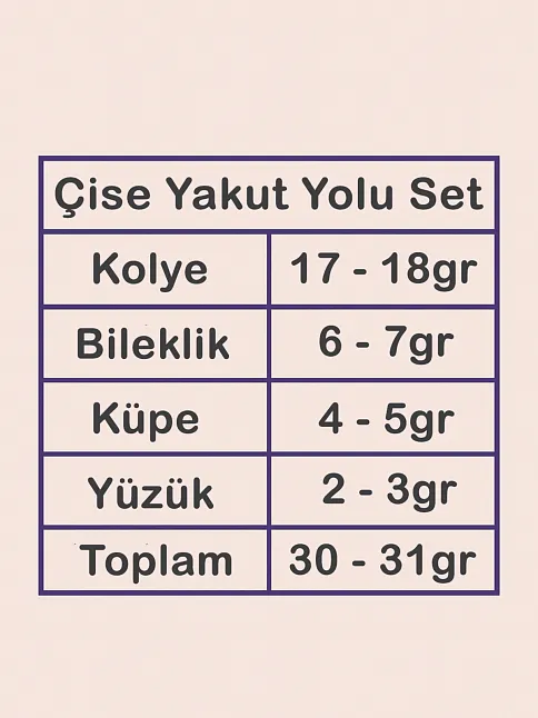 Çise Bayan Yakut Taşlı Gümüş Su Yolu Set - Kolye, Bileklik, Küpe, Yüzük