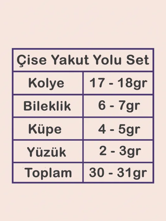 Çise Bayan Yakut Taşlı Gümüş Su Yolu Set - Kolye, Bileklik, Küpe, Yüzük Çise Bayan Yakut Taşlı Gümüş Su Yolu Set - Kolye, Bileklik, Küpe, Yüzük