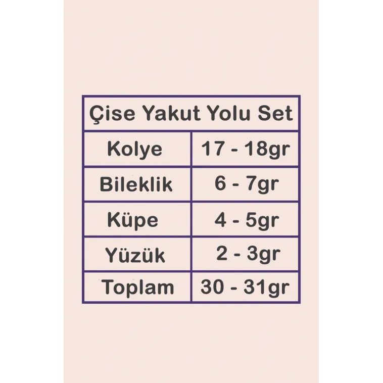 Çise Bayan Yakut Taşlı Gümüş Su Yolu Set - Kolye, Bileklik, Küpe, Yüzük Çise Bayan Yakut Taşlı Gümüş Su Yolu Set - Kolye, Bileklik, Küpe, Yüzük
