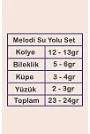 Melodi Bayan Zümrüt Taşlı Gümüş Su Yolu Set - Kolye, Bileklik, Küpe, Yüzük