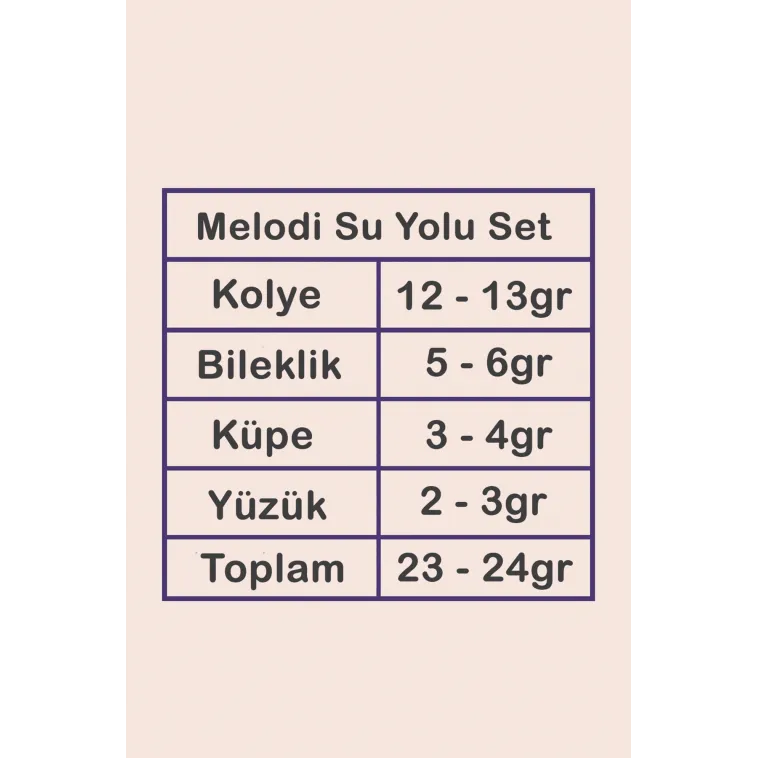 Melodi Bayan Zümrüt Taşlı Gümüş Su Yolu Set - Kolye, Bileklik, Küpe, Yüzük