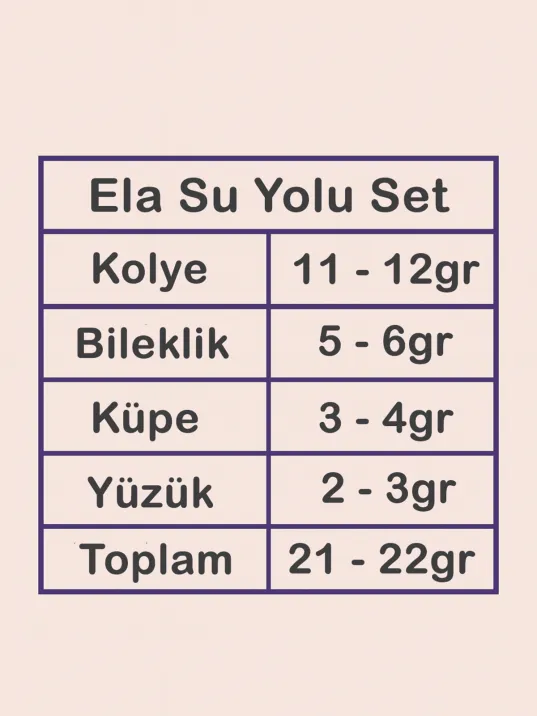 Ela Bayan Yakut Taşlı Gümüş Su Yolu Set - Kolye, Bileklik, Küpe, Yüzük