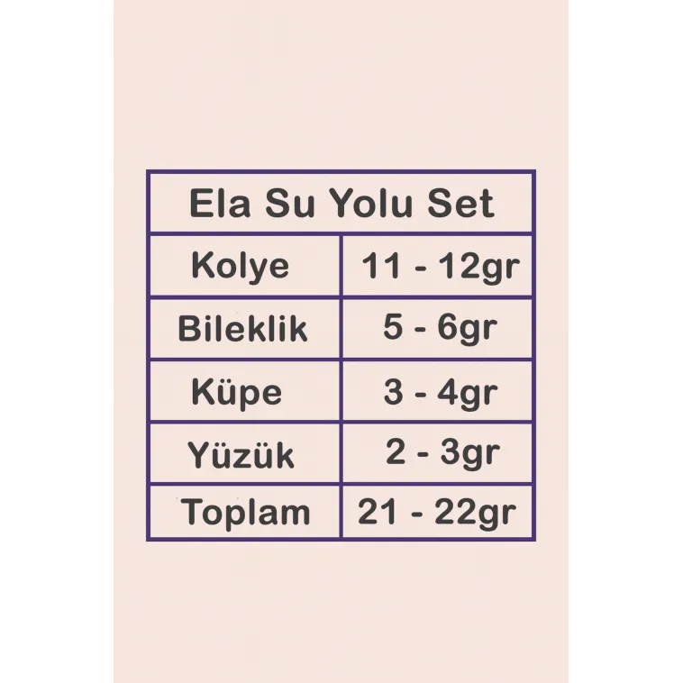 Ela Bayan Yakut Taşlı Gümüş Su Yolu Set - Kolye, Bileklik, Küpe, Yüzük Ela Bayan Yakut Taşlı Gümüş Su Yolu Set - Kolye, Bileklik, Küpe, Yüzük