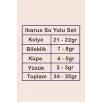 İkarus Bayan Zümrüt Taşlı Gümüş Su Yolu Set - Kolye, Bileklik, Küpe, Yüzük İkarus Bayan Zümrüt Taşlı Gümüş Su Yolu Set - Kolye, Bileklik, Küpe, Yüzük