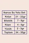 İkarus Bayan Zümrüt Taşlı Gümüş Su Yolu Set - Kolye, Bileklik, Küpe, Yüzük