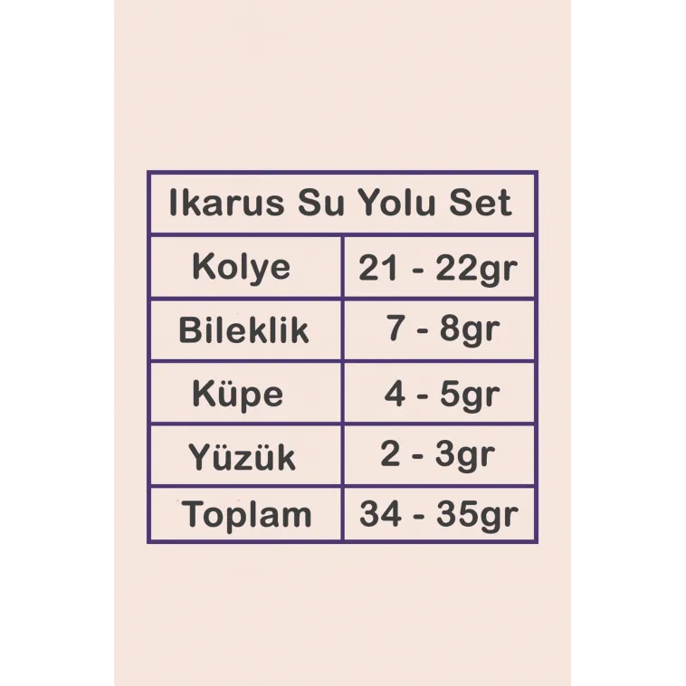 İkarus Bayan Zümrüt Taşlı Gümüş Su Yolu Set - Kolye, Bileklik, Küpe, Yüzük İkarus Bayan Zümrüt Taşlı Gümüş Su Yolu Set - Kolye, Bileklik, Küpe, Yüzük