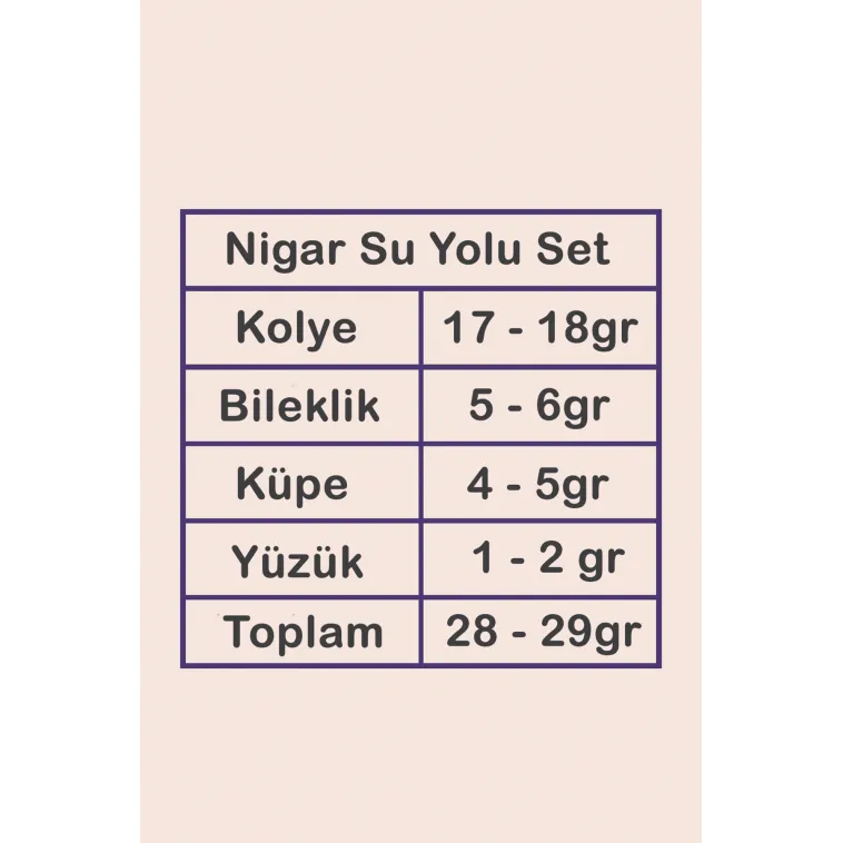 Kadın Gümüş Takı Seti - Nigar Zirkon Taşlı Yaprak Model Kolye, Bileklik, Yüzük, Küpe Tam Set Kadın Gümüş Takı Seti - Nigar Zirkon Taşlı Yaprak Model Kolye, Bileklik, Yüzük, Küpe Tam Set