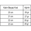 Parlak Kral 5.2 Mm Erkek Gümüş Bileklik Parlak Kral 5.2 Mm Erkek Gümüş Bileklik