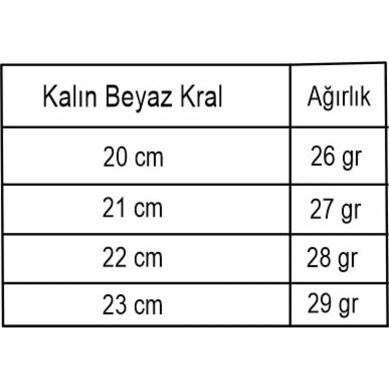 Parlak Kral 5.2 Mm Erkek Gümüş Bileklik Parlak Kral 5.2 Mm Erkek Gümüş Bileklik
