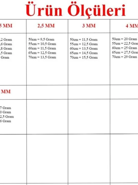Top Zincir Erkek Bayan Gümüş Kolye Johnny Depp Kolye