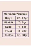 Kadın Gümüş Takı Seti - Merlin Baget Taşlı Model Kolye, Bileklik, Yüzük, Küpe Tam Set
