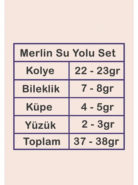 Kadın Gümüş Takı Seti - Merlin Baget Taşlı Model Kolye, Bileklik, Yüzük, Küpe Tam Set