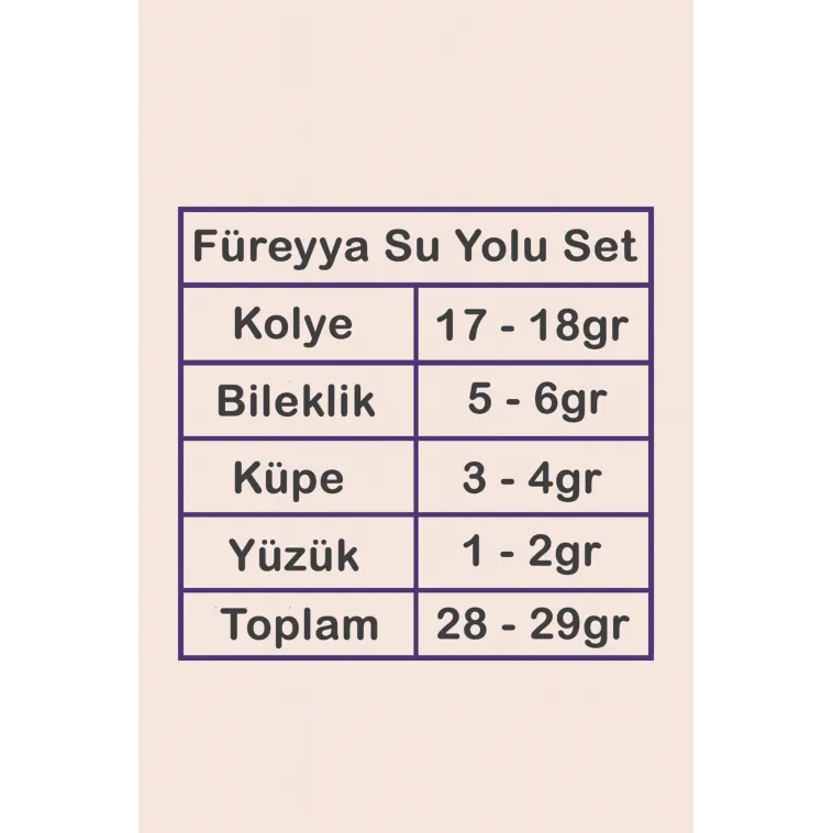 Füreyya Bayan Zirkon Taşlı Gümüş Su Yolu Set - Kolye, Bileklik, Küpe, Yüzük Füreyya Bayan Zirkon Taşlı Gümüş Su Yolu Set - Kolye, Bileklik, Küpe, Yüzük