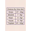 Celena Bayan Zümrüt Taşlı Gümüş Su Yolu Set - Kolye, Bileklik, Küpe, Yüzük Celena Bayan Zümrüt Taşlı Gümüş Su Yolu Set - Kolye, Bileklik, Küpe, Yüzük