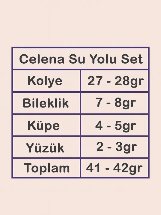 Celena Bayan Zümrüt Taşlı Gümüş Su Yolu Set - Kolye, Bileklik, Küpe, Yüzük Celena Bayan Zümrüt Taşlı Gümüş Su Yolu Set - Kolye, Bileklik, Küpe, Yüzük