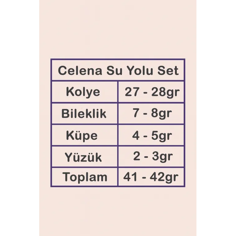 Celena Bayan Zümrüt Taşlı Gümüş Su Yolu Set - Kolye, Bileklik, Küpe, Yüzük Celena Bayan Zümrüt Taşlı Gümüş Su Yolu Set - Kolye, Bileklik, Küpe, Yüzük