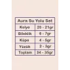 Aura Bayan Zümrüt Taşlı Gümüş Su Yolu Set - Kolye, Bileklik, Küpe, Yüzük Aura Bayan Zümrüt Taşlı Gümüş Su Yolu Set - Kolye, Bileklik, Küpe, Yüzük