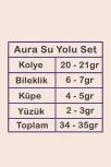 Aura Bayan Zümrüt Taşlı Gümüş Su Yolu Set - Kolye, Bileklik, Küpe, Yüzük