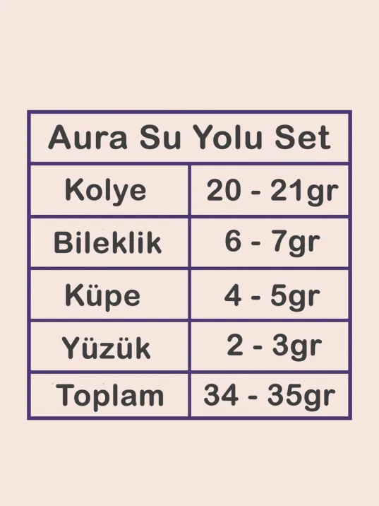 Aura Bayan Zümrüt Taşlı Gümüş Su Yolu Set - Kolye, Bileklik, Küpe, Yüzük Aura Bayan Zümrüt Taşlı Gümüş Su Yolu Set - Kolye, Bileklik, Küpe, Yüzük