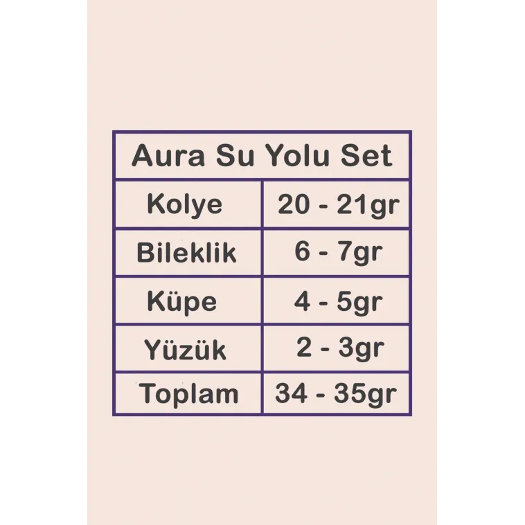 Aura Bayan Zümrüt Taşlı Gümüş Su Yolu Set - Kolye, Bileklik, Küpe, Yüzük Aura Bayan Zümrüt Taşlı Gümüş Su Yolu Set - Kolye, Bileklik, Küpe, Yüzük