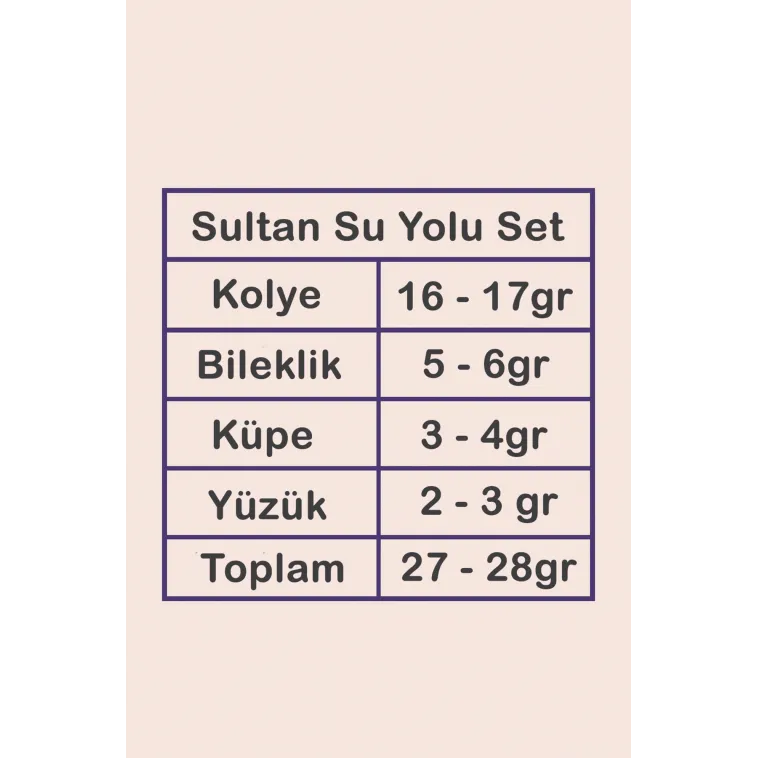 Kadın Gümüş Takı Seti - Sultan Baget Taşlı Zirkon Süslemeli Kolye, Bileklik, Yüzük, Küpe Tam Set