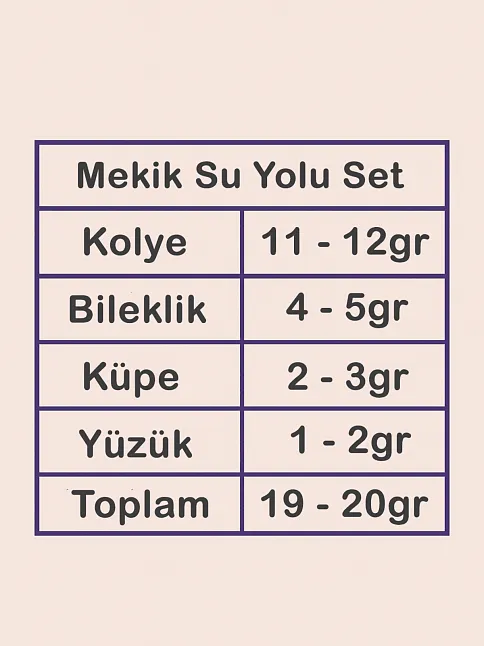 Mekik Su Yolu Gümüş Bayan Set - Kolye, Bileklik, Küpe, Yüzük