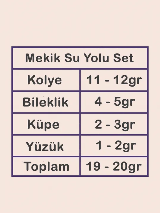 Mekik Su Yolu Gümüş Bayan Set - Kolye, Bileklik, Küpe, Yüzük Mekik Su Yolu Gümüş Bayan Set - Kolye, Bileklik, Küpe, Yüzük