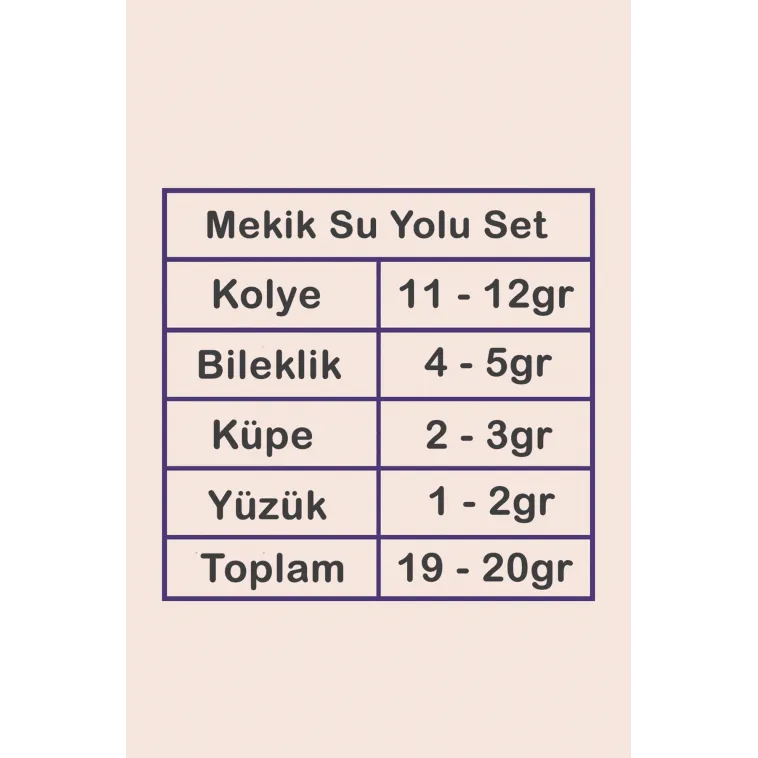 Mekik Su Yolu Gümüş Bayan Set - Kolye, Bileklik, Küpe, Yüzük