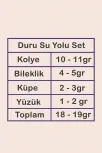 Kadın Gümüş Takı Seti - Duru Zirkon Taşlı Model Kolye, Bileklik, Yüzük, Küpe Tam Set Kadın Gümüş Takı Seti - Duru Zirkon Taşlı Model Kolye, Bileklik, Yüzük, Küpe Tam Set