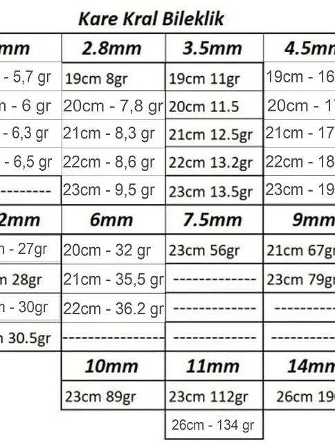 Gümüş Erkek Kral Bileklik Künye Kare Model