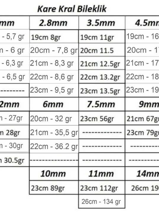 Gümüş Erkek Kral Bileklik Künye Kare Model
