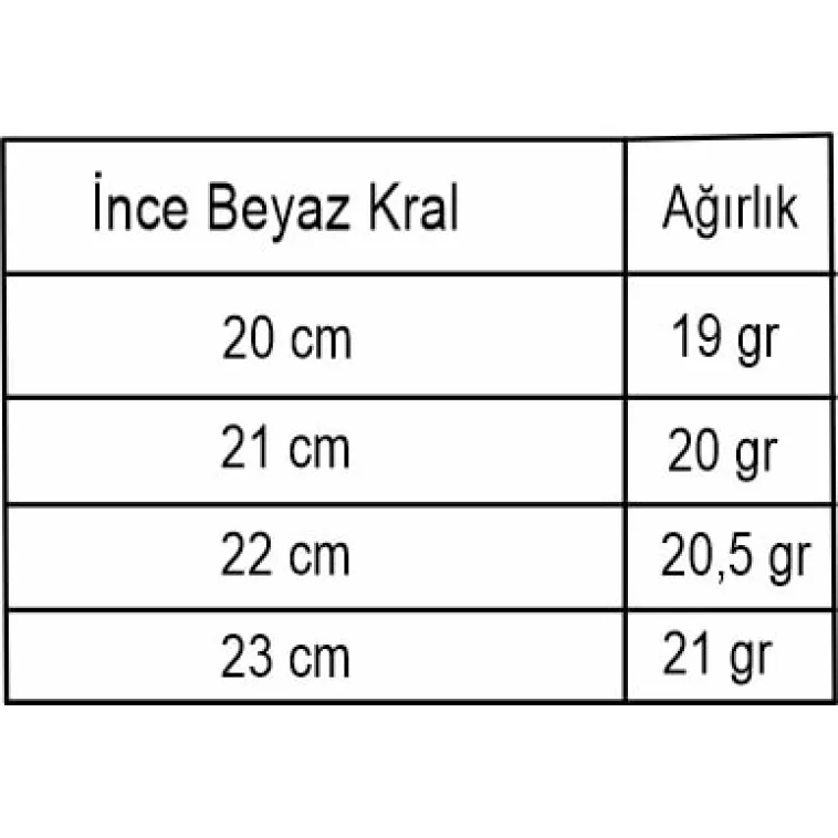 OSMANLI GÜMÜŞ Parlak Kare Kral 4.5 mm Erkek Gümüş Bileklik OSMANLI GÜMÜŞ Parlak Kare Kral 4.5 mm Erkek Gümüş Bileklik