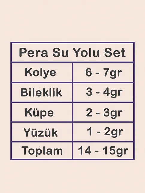 Kadın Gümüş Takı Seti - Pera Zümrüt Mekik Taşlı 925 Ayar Kolye, Bileklik, Yüzük, Küpe Tam Set